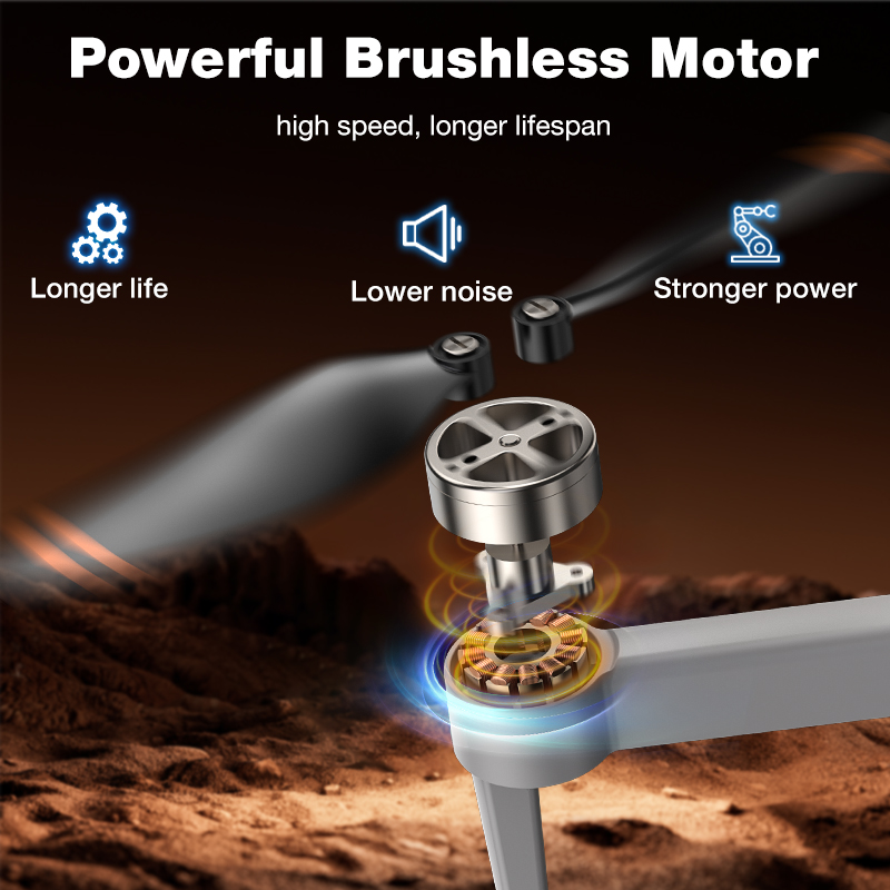 NUEVO Dron L017 Pro con Motor  - Kids Toys Drone reseña y precio